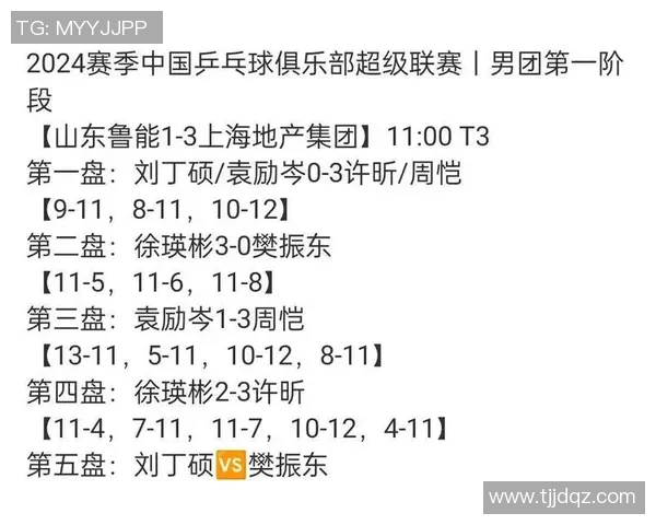 杭州乒乓球队在世锦赛积分榜上以65分稳居首位展现强大实力