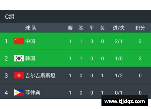 中韩足球对决：实时直播与赛事分析