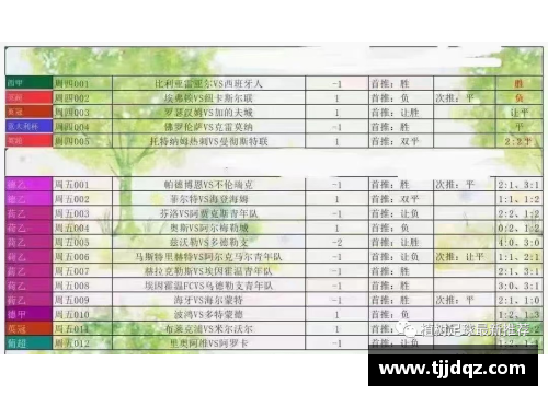 全面分析：今日足球比分预测与赛事胜负探讨