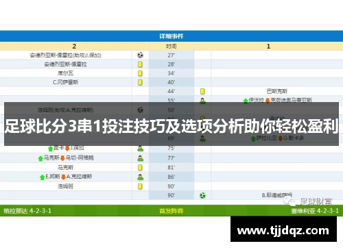 足球比分3串1投注技巧及选项分析助你轻松盈利